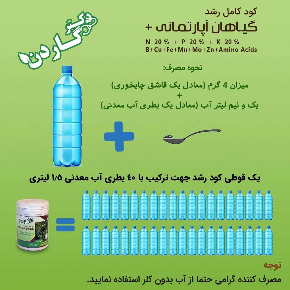 نحوه مصرف کود های دکتر گاردن