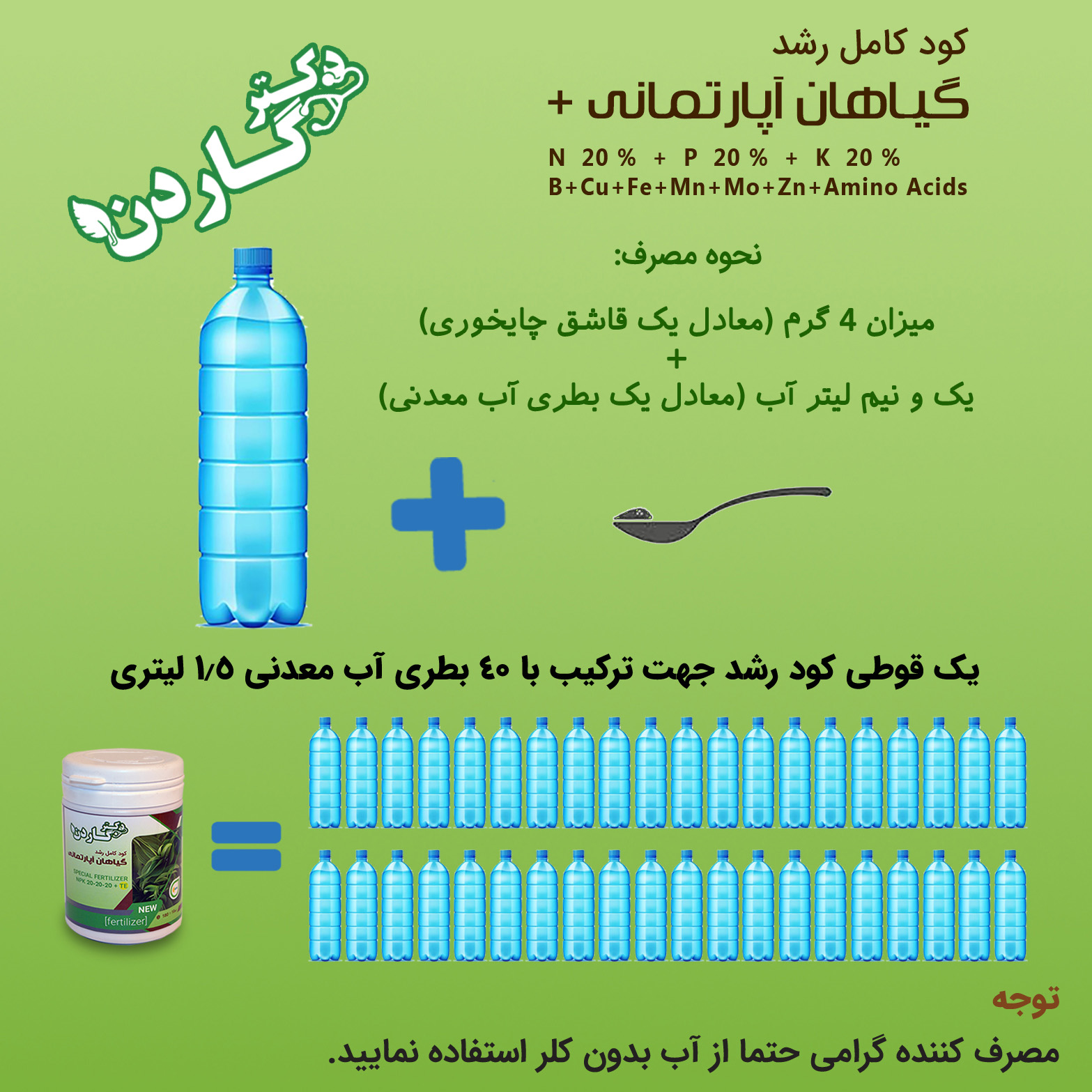 نحوه مصرف کود های دکتر گاردن